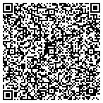 QR code with Risper Livescan Solutions LLC contacts
