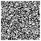 QR code with Solutions 5 345 Merchant Processing contacts