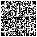 QR code with Symmetry Partners LLC contacts