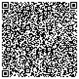 QR code with Trust Trading Consulting Corp DBA Kodapel International contacts