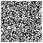 QR code with Jamvonco Engineering And Consulting Inc contacts