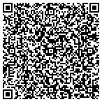 QR code with Market Intelligence Research And Consulting Co contacts