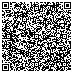 QR code with Medicolegal Heights Consulting Corporation contacts