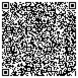 QR code with Therapeutic Radiological Physics Consultants In contacts