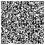 QR code with Trinity Project Management Group Inc contacts