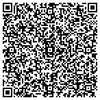 QR code with Adventure Resources Group LLC contacts