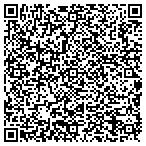 QR code with Ella's Gemstone Image Consulting LLC contacts