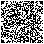 QR code with Insight Inspection Consultants LLC contacts