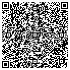 QR code with Miller Systems Consultants LLC contacts