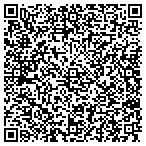QR code with Southeastern Development Group Inc contacts