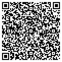 QR code with Usa Homehelpers LLC contacts