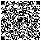 QR code with Results Performance Consulting Inc contacts