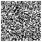 QR code with Royal Financial Consultants In contacts