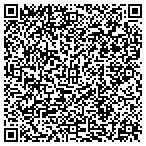 QR code with Landmark Telecom Consulting Inc contacts