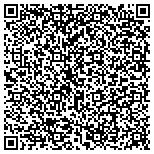 QR code with Nordic Shipping Consult Inc contacts