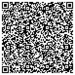 QR code with Nuriver Landing Condominium Association Inc contacts