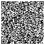 QR code with Phoenix Incentive Risk Consulting LLC contacts
