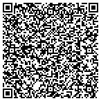 QR code with Hughes & Associates Training&Consulting contacts