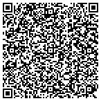 QR code with Hyperteam Usa Business And It Consulting Inc contacts