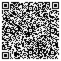 QR code with Richard Longo contacts