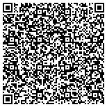 QR code with Engineering Services Consultancy Limited Company contacts