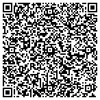QR code with Haunts and Giggles contacts