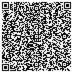 QR code with Johnny Hunter Marketing & Consulting Company contacts