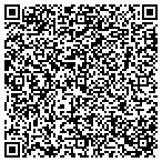 QR code with The Grandfather Of Possibilities contacts