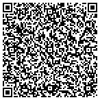 QR code with Smartcentric Technologies International contacts