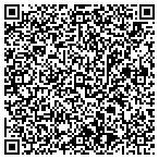 QR code with Insight Consulting contacts
