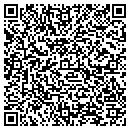 QR code with Metric Action Inc contacts