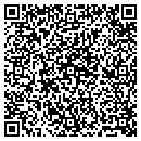 QR code with M Janet Newburgh contacts