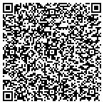 QR code with Suncoast Archaeological Cnslnt contacts