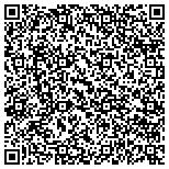 QR code with Synthesis Consulting In Healthcare And Education contacts