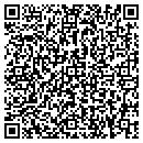 QR code with Atb Enterprises contacts
