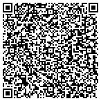 QR code with Atlanta Direct Home Solutions L L C contacts