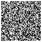 QR code with ATM Capital Consulting LLC contacts