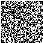 QR code with Develpment Consultants Inc contacts