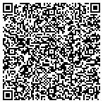 QR code with Dunnwright Diversified Credit Builders Inc contacts