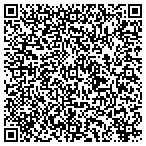 QR code with Heslop Solutions & Consulting Group contacts