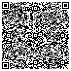QR code with Intellispring Technologies Inc. contacts