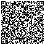 QR code with JLM Risk Management Group contacts