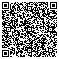 QR code with Kevin Parry contacts