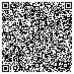 QR code with Loss Mitigation Consulting Group contacts