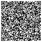 QR code with Management Support Consulting Company contacts