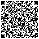 QR code with Mc Pherson Implementing L R A contacts