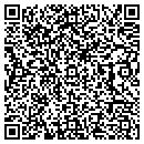 QR code with M I Advisors contacts