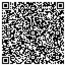 QR code with Millian Group Inc contacts