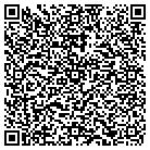 QR code with Modification Consultants LLC contacts