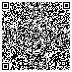 QR code with Hugh Moore Logistics Consulting Inc contacts